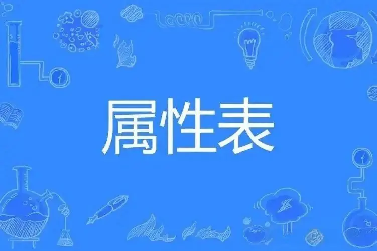 西檬之家s属性是什么意思?测测你的字母圈属性 一