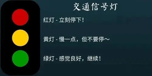 西檬之家字母圈的Brat属性是什么意思? 一